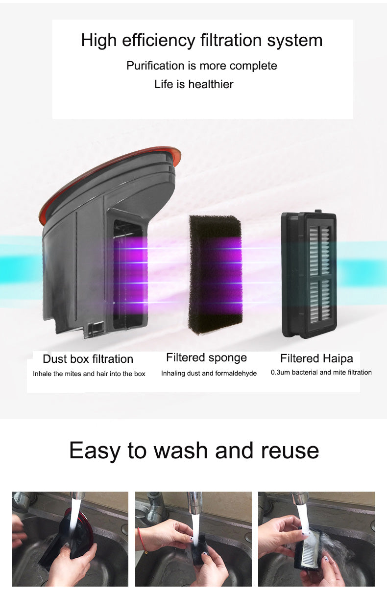 Ultraviolet Sterilizer Vacuum Cleaner